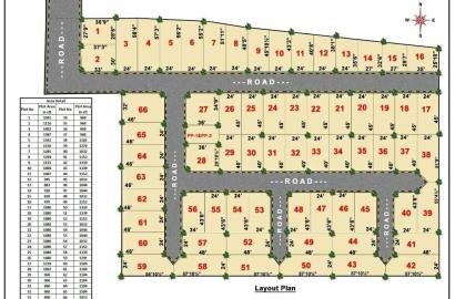 LAND FOR SALE IYYAPPANTHANGAL KATTUPAKKAM AT CHENNAI