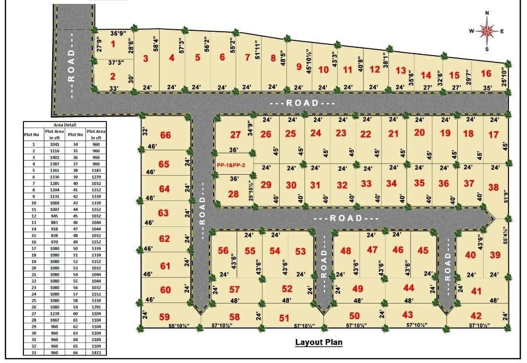 LAND FOR SALE IYYAPPANTHANGAL KATTUPAKKAM AT CHENNAI